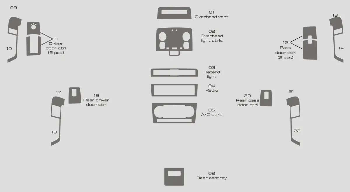 Audi A3 (Wagon) 2006-2013 1