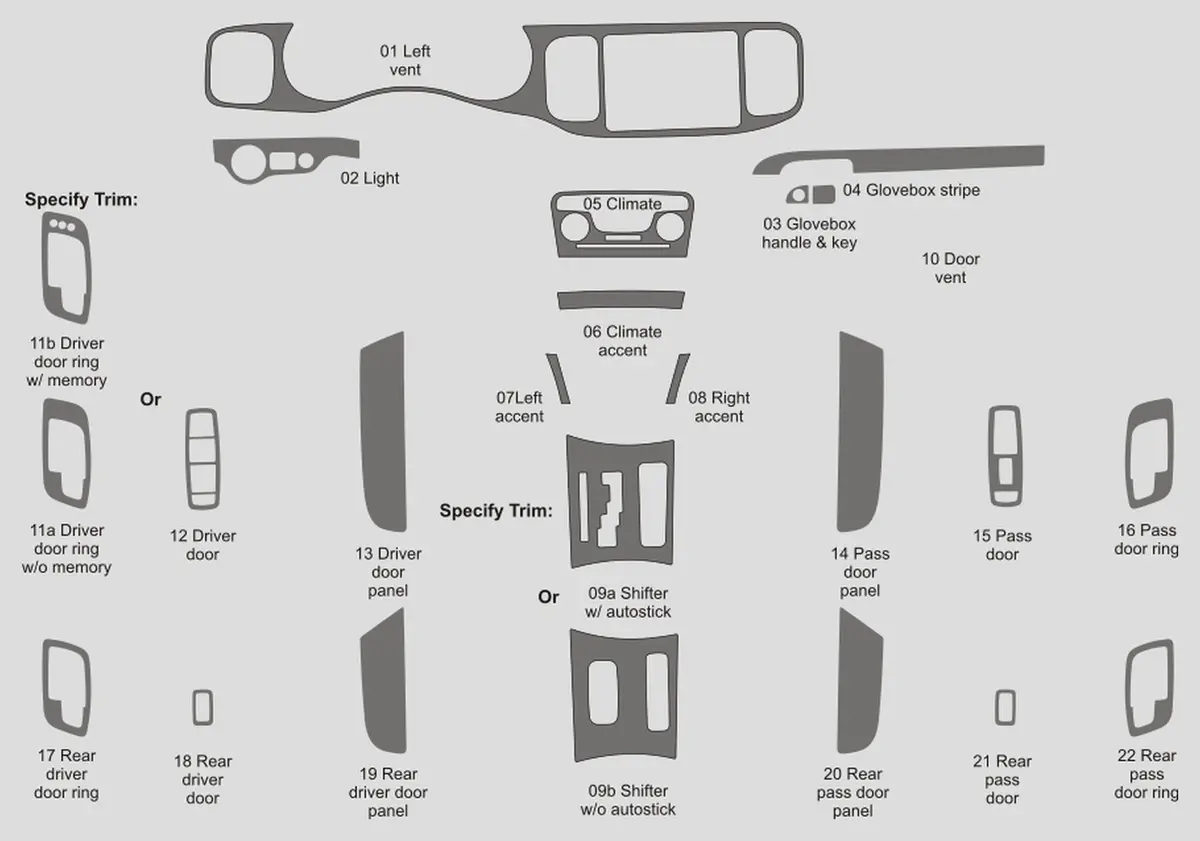 Dodge Charger (Sedan) 2011-2014 1