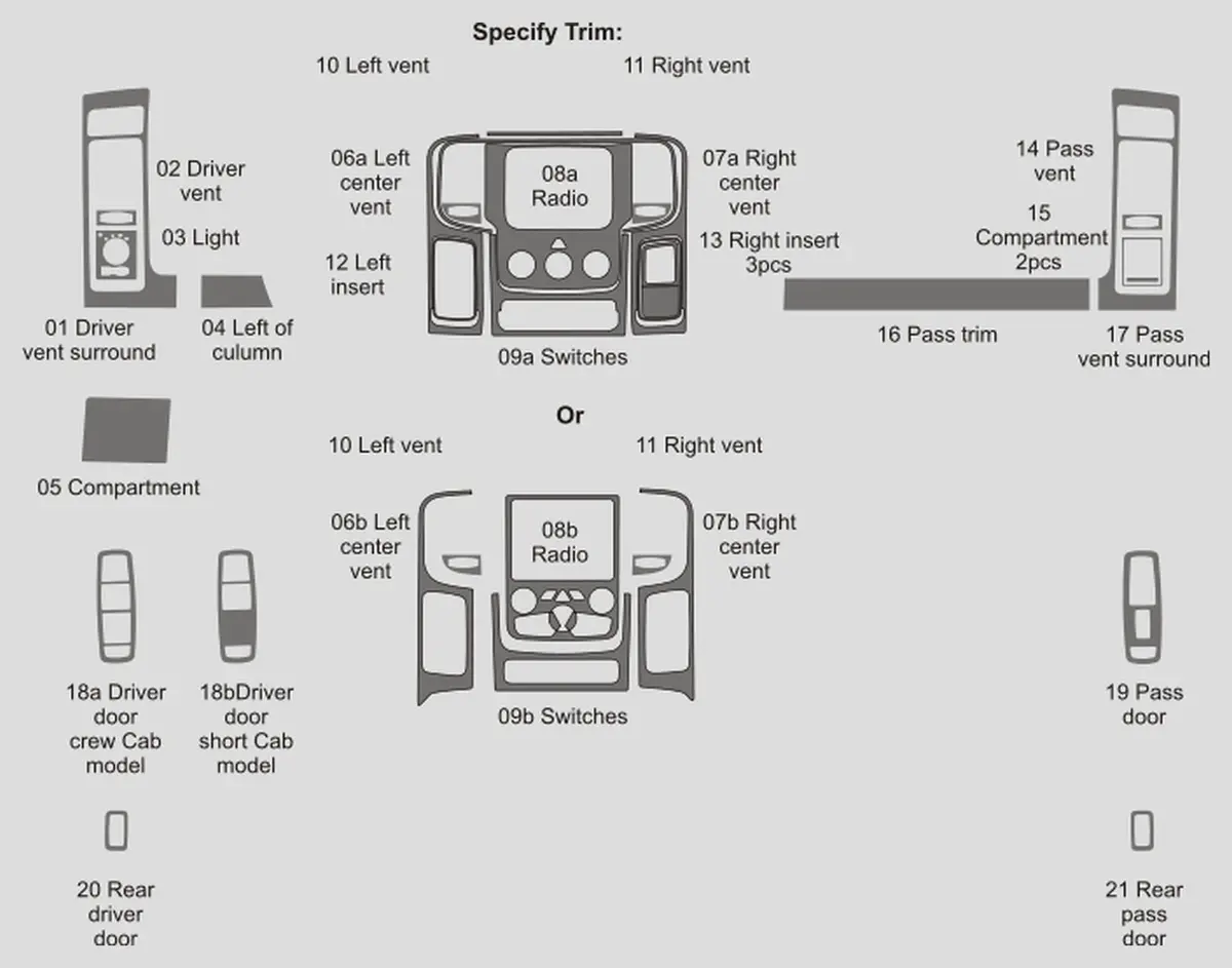 Ram 1500 (Crew Cab) 2013-2015 1