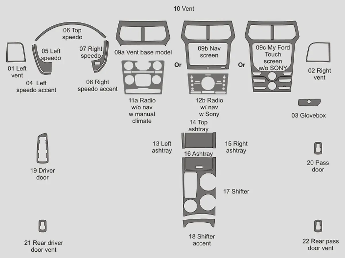 Ford Explorer (Suv) 2011-2015 1