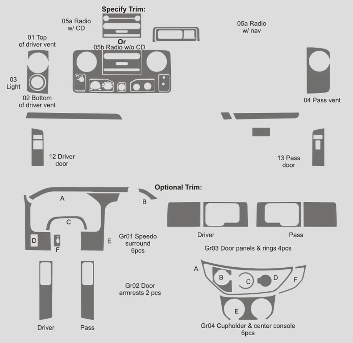 Ford Econoline Wagon (Van) 2009-2016 1