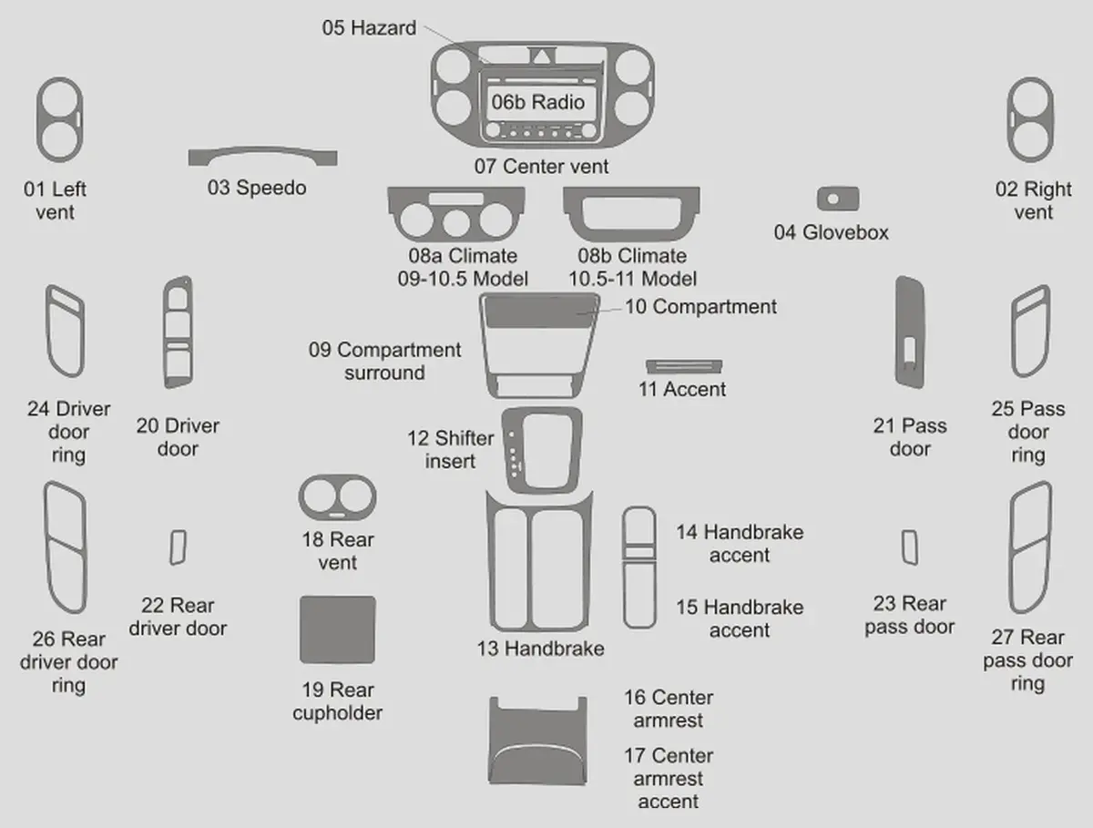 Volkswagen Tiguan (Suv) 2009-2016 1