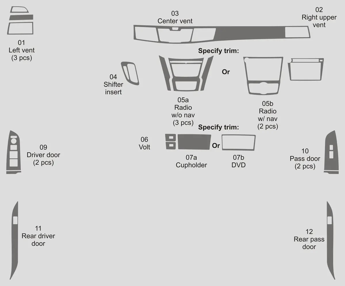 Honda Odyssey (Minivan) 2015-2017 1