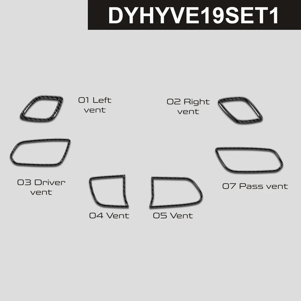 Dynacarbon™️ Carbon Vents Trims For Hyundai Veloster 2019-2022 1