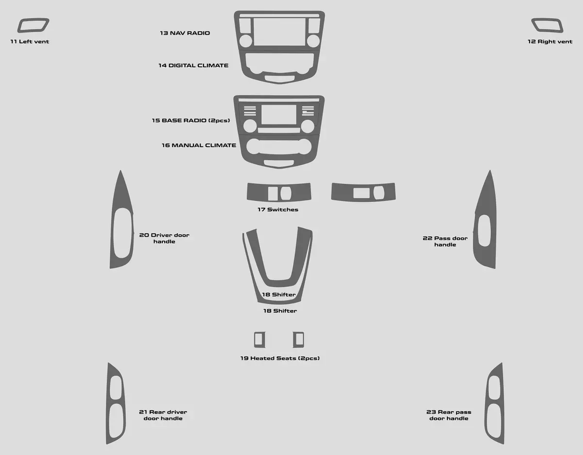 Nissan Rogue Midnight Edition (Suv) 2017-2020 1
