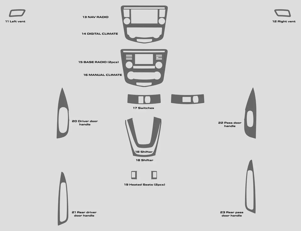 Nissan Rogue Sport (Suv) 2018-2020 1