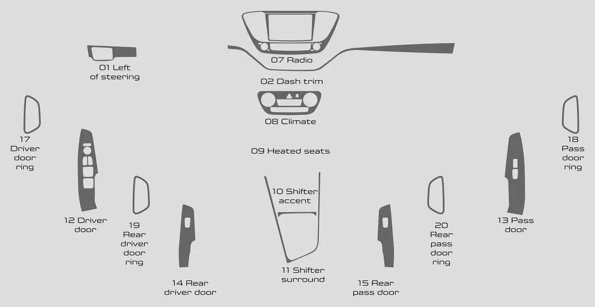 Hyundai Accent (Hatchback) 2018-2020 1
