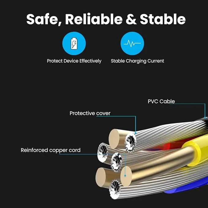 Portronics Konnect Spydr 8 Pin Cable With 3.0A Output 2