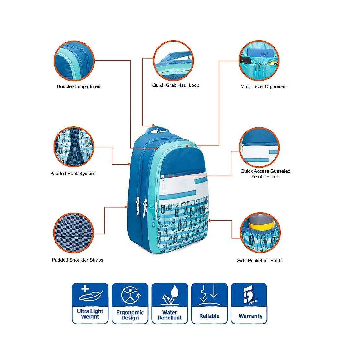 Wildcraft Wiki 6 Character Backpack Blue (11971 Blue) 1
