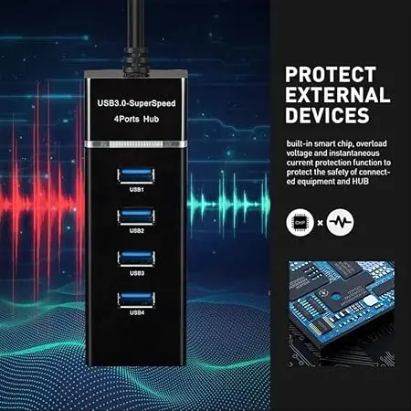 Usb 3.0 Hub, 4-Port Superspeed Hub With High-Speed Data Transfer For Pc, Laptop, And Mac – Compact And Durable Design 1