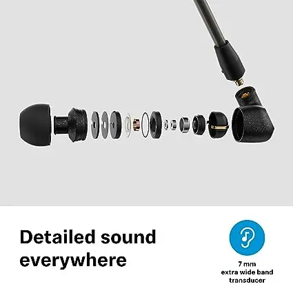 Sennheiser Ie 300 Wired In Ear Earphones Without Mic (Black) 1