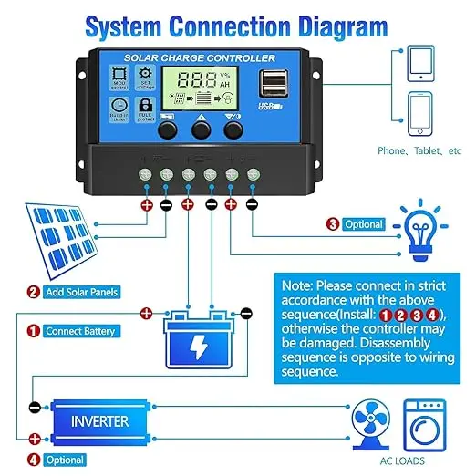 Dealsplant 12V/24V Solar Charge Controller With Digital Display 2