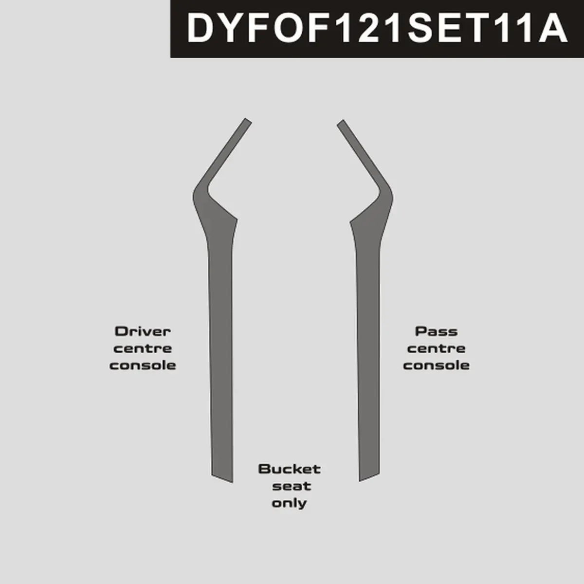 Dynacarbon™️ Carbon Center Console Side Trims For Ford F-150 2021-Up 1