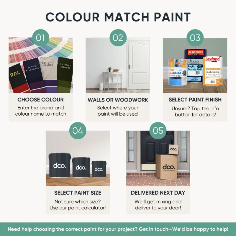 Colour Match - For Interior Walls & Woodwork 1