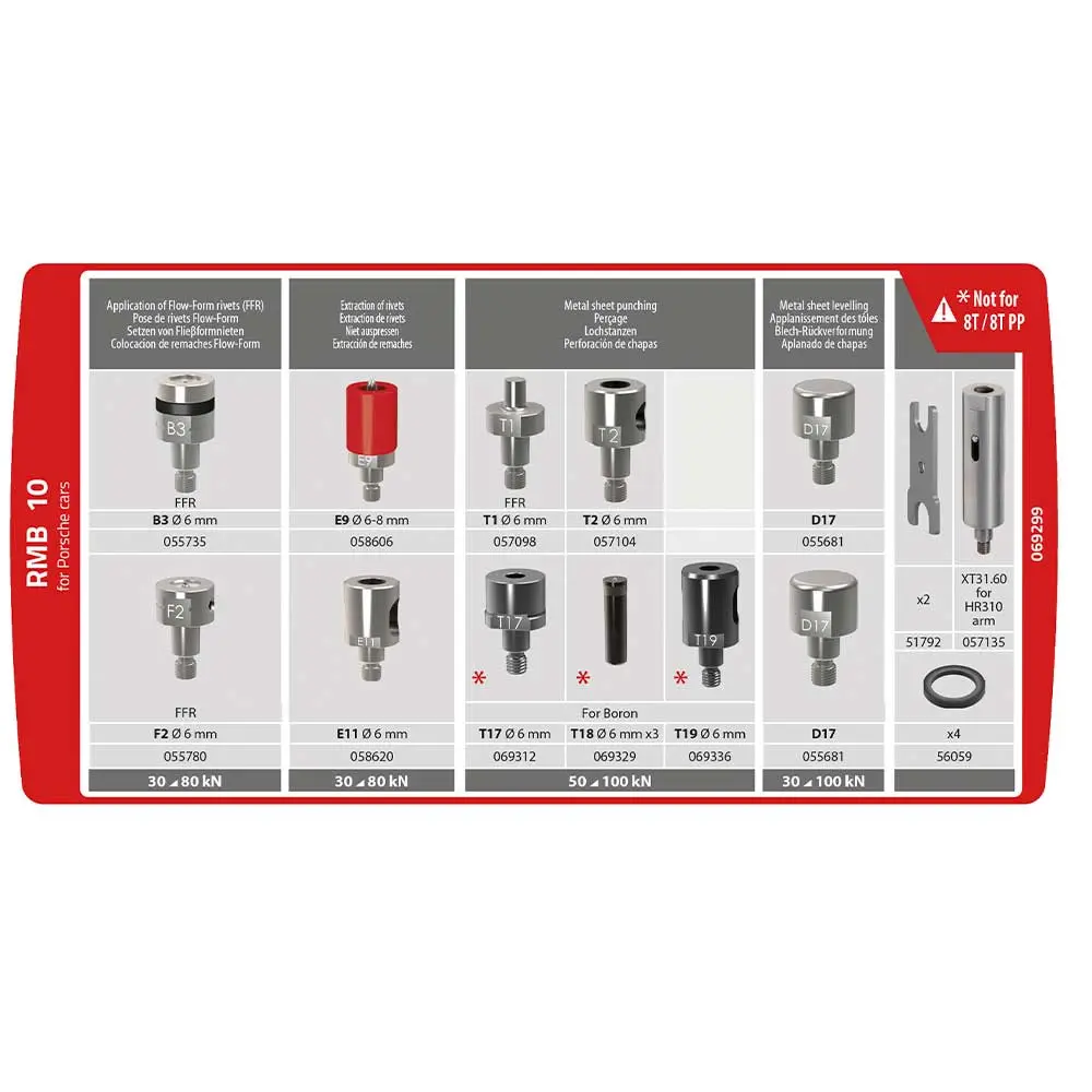 Gyspress 10T Rmb 10 Die Kit 03 (Porsche) 1
