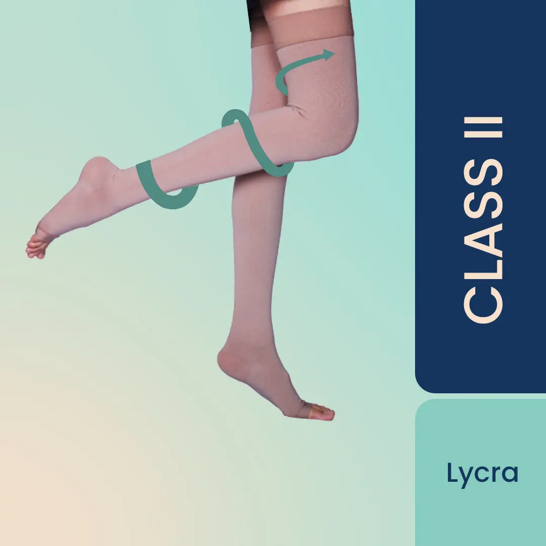 Sorgen Classique (Lycra) Medical Compression Stockings For Varicose Veins Class 2 Thigh Length In Eco-Friendly Zip Pouch. (Small) 1