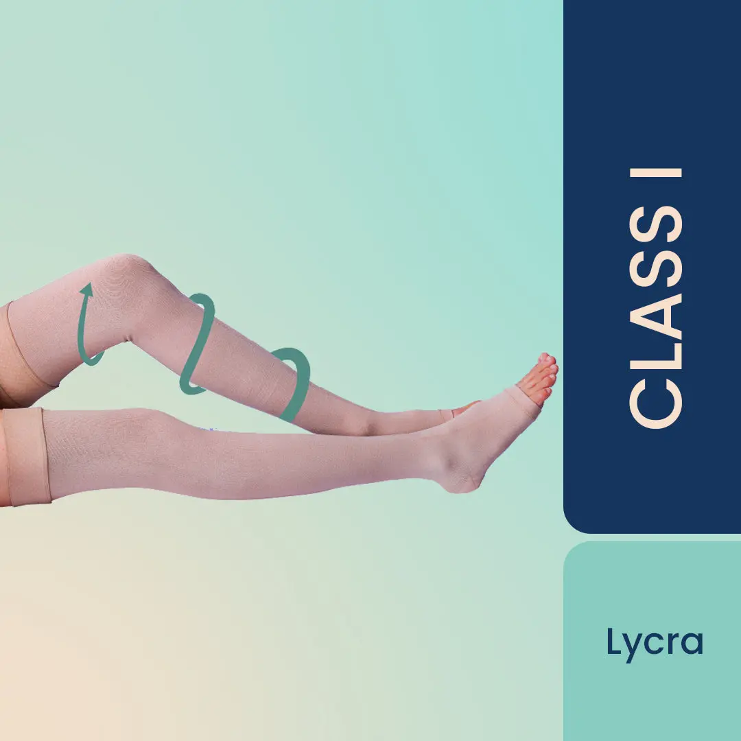 Sorgen Classique (Lycra) Medical Compression Stockings For Varicose Veins Class 1 Thigh Length In Eco-Friendly Zip Pouch. (Small) 1