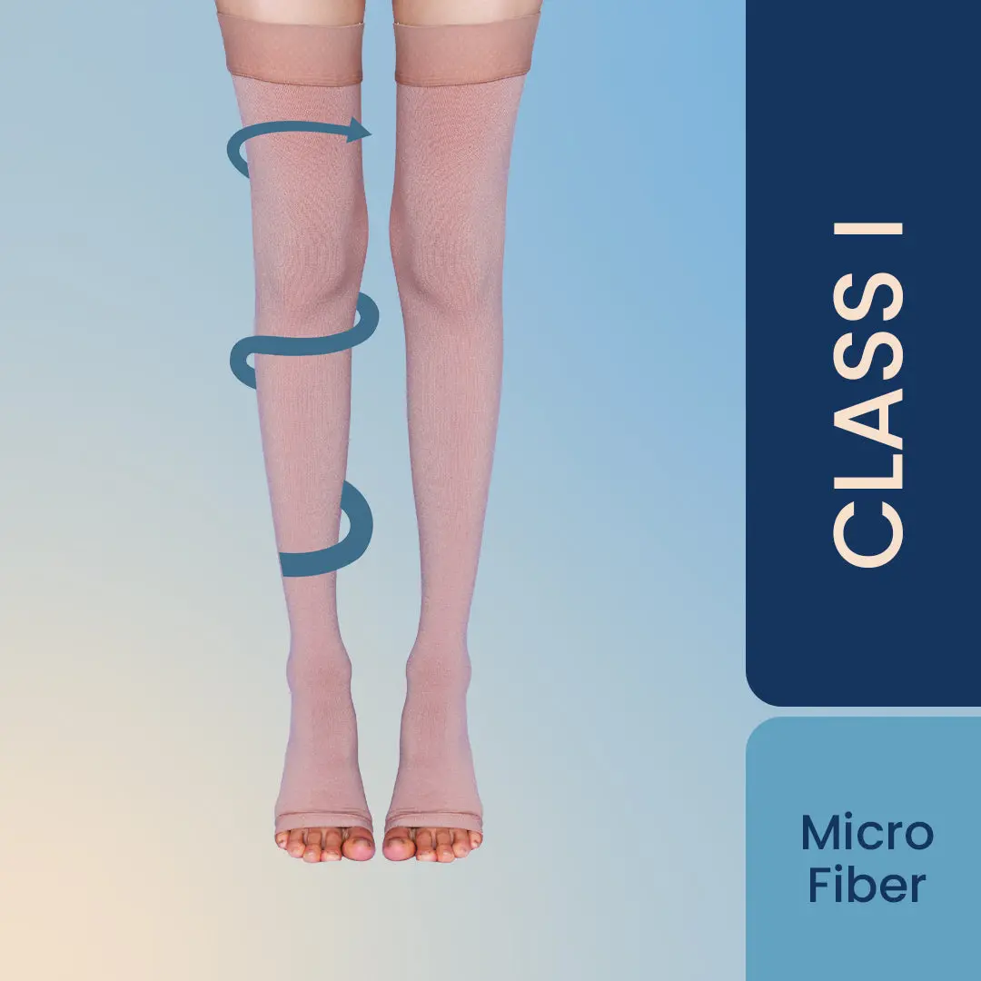 Sorgen Royale (Microfiber) Extra Soft Superior Fabric Medical Compression Stockings For Varicose Veins Class 1 Thigh Length In Eco-Friendly Zip Pouch. 1