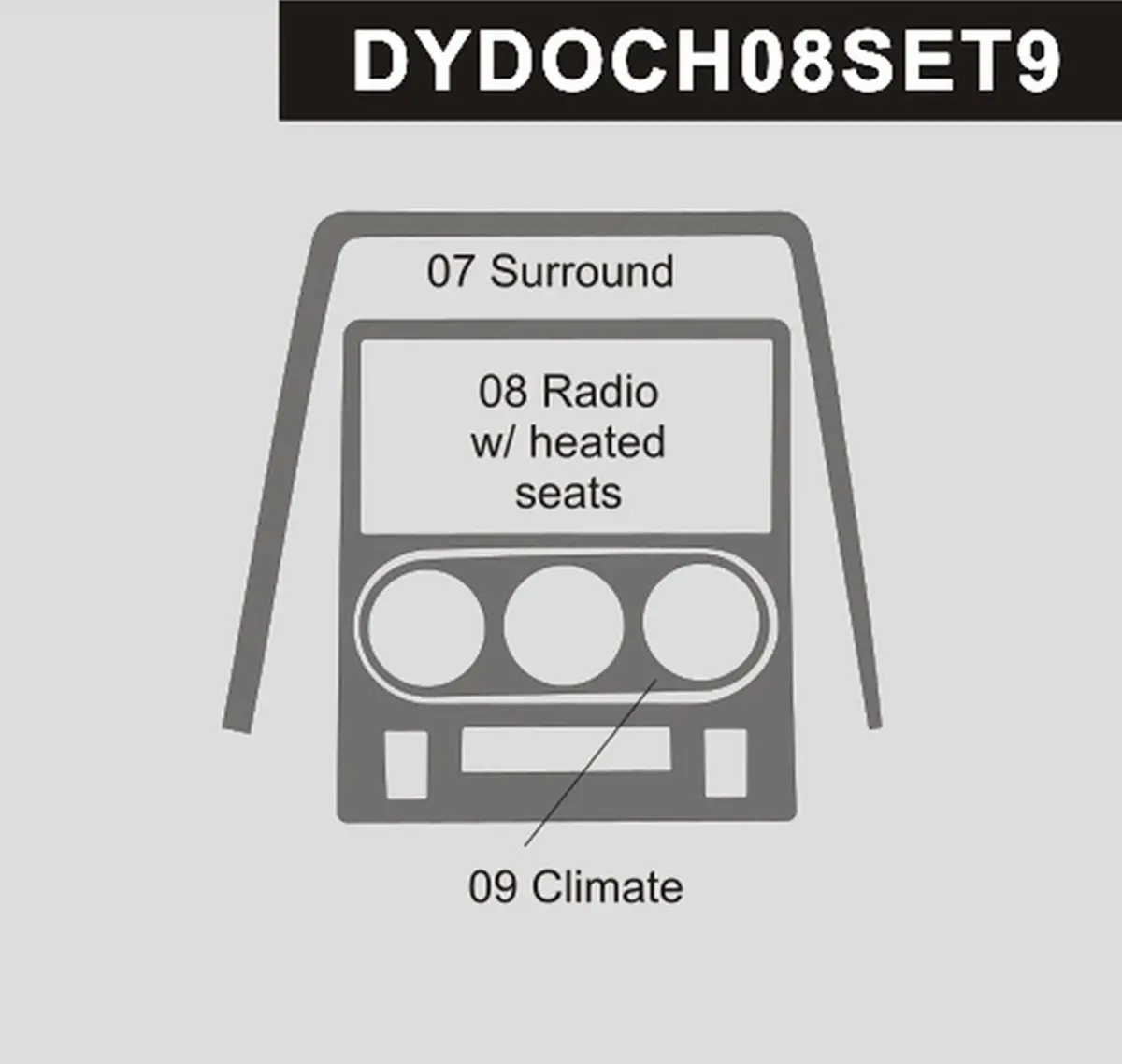 Dynacarbon™ Radio And Climate Trims For Dodge Challenger 2008-2014 1