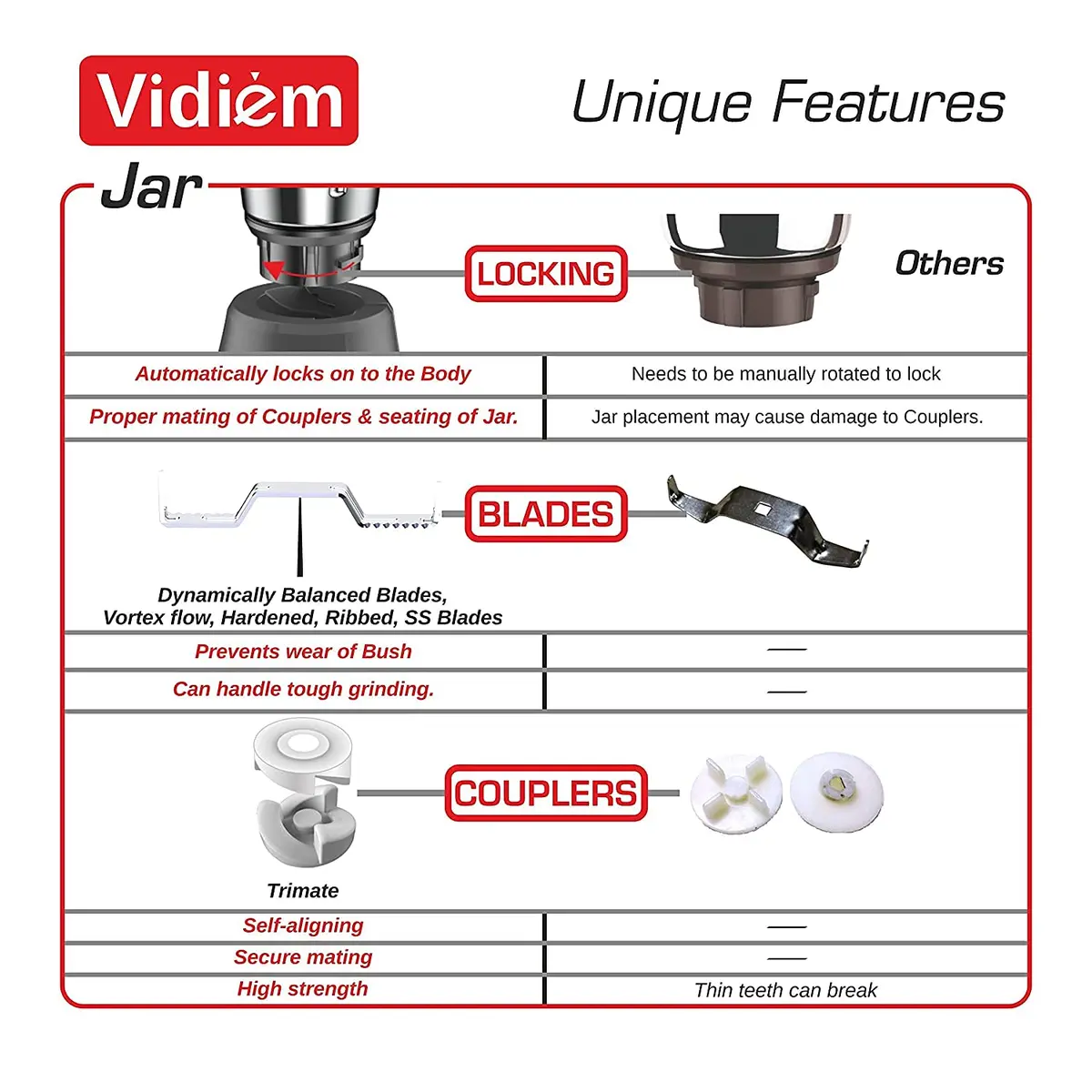 Vidiem Vstar Evo 750W Mixer Grinder 1