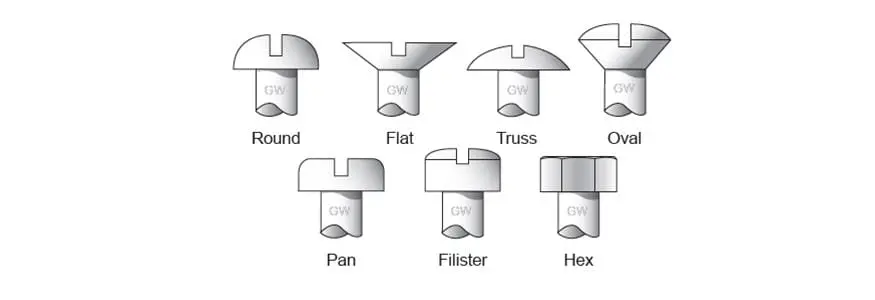 Gardner-Westcott Grade 8 Metric Bolts & Screws – General Purpose Fasteners 1