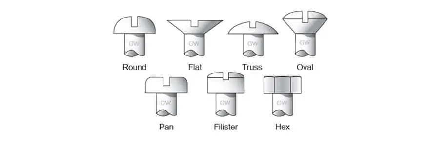 Gardner-Westcott Precision Fasteners For Automotive Assembly – 98642 1
